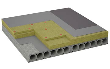 considerations of Roadside Of Kinneff flat roofing insulation